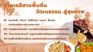 สาระน่ารู้ : เมษายน