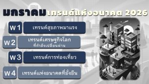 สาระน่ารู้ มค.