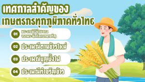 สาระน่ารู้ : พฤษภาคม